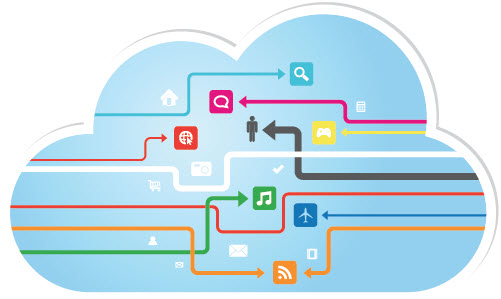 CommScope’s Data Center on Demand™ Meets Changing Business Needs [PDF]